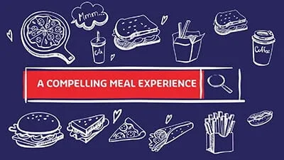 Sodexo Meal Experience