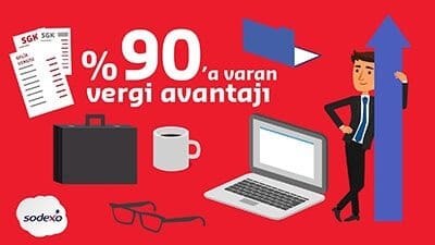 Sodexo Restaurant Pass