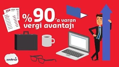 Sodexo Restaurant Pass