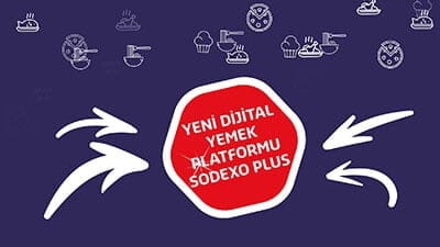 Sodexo Restaurant Pass 2019