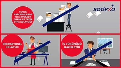 Sodexo Tanıtım 02