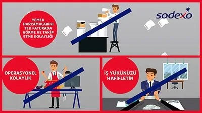 Sodexo Tanıtım 02