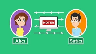 Türkiye Noterler Birliği